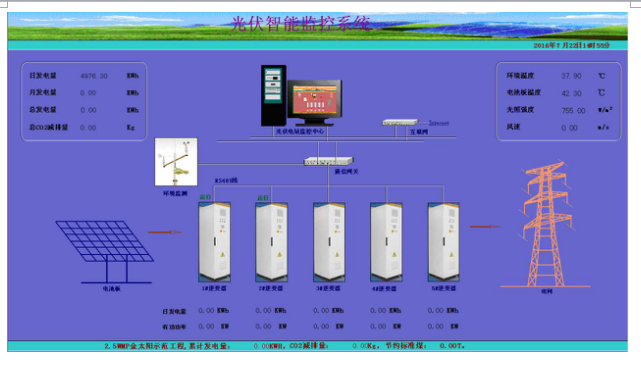 XJDS-8200光伏自動(dòng)化監控系統4.png